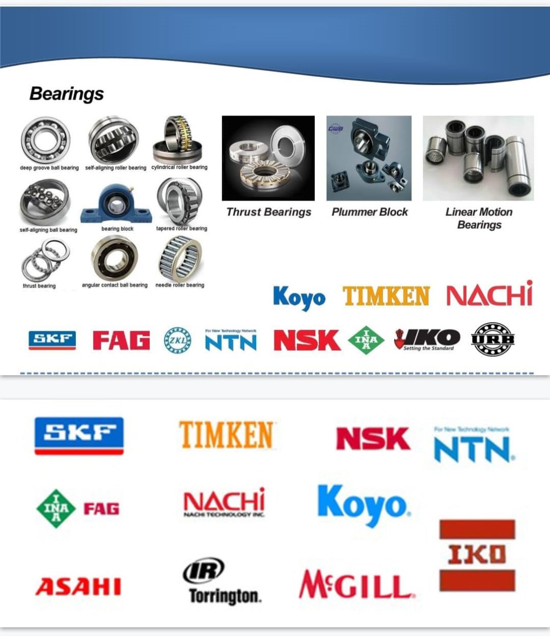 Bearings